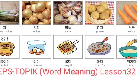 EPS TOPIK Word Meaning Lesson 32 YouTube