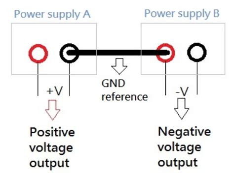 Get A Positive And Negative Voltage Output From Power Supply Test And