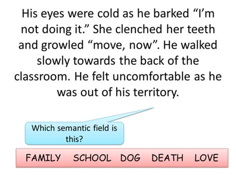 Semantic field | Teaching Resources