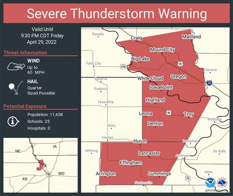 Nws Severe Tstorm On Twitter Severe Thunderstorm Warning Including