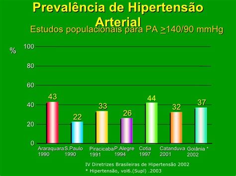 Que Es Hipertenso Herbalin Nusantara