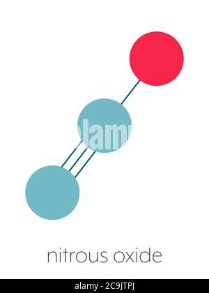 El óxido nitroso Modelo molecular del gas óxido nitroso N2 O