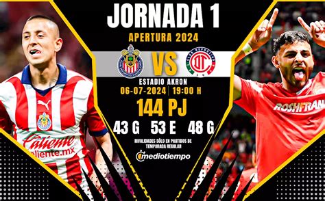 Dónde Ver ¿a Qué Hora Se Juega Chivas Vs Toluca Dónde El Juego De