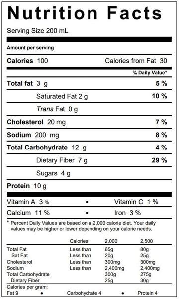 Functional Beverage With Tabulose® And Nutriose®