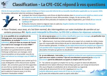 Classification My CFE CGC Airbus