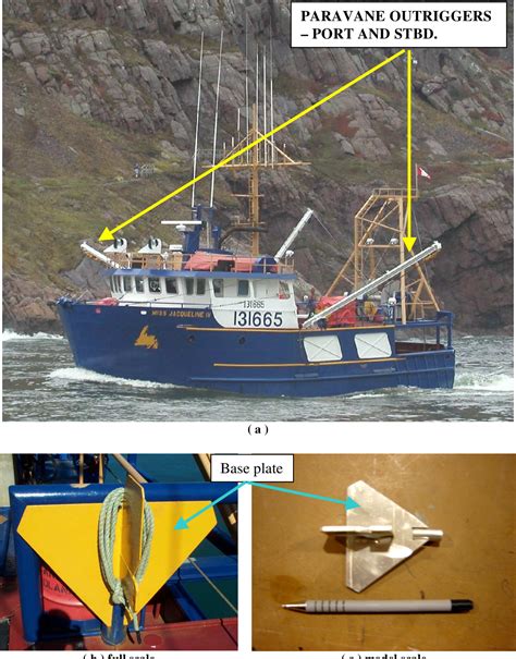 Figure From Modeling Paravanes For Seakeeping Tests Of Fishing