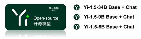 零一万物Yi 1 5系列模型发布并开源34B 9B 6B 多尺寸魔搭社区推理微调最佳实践教程来啦 魔搭ModelScope社区