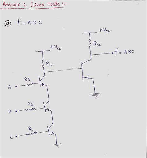 Solved Sketch The Rtl Based Circuit That Implements The