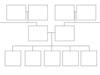 Spanish Family Tree Template - bmp-brah