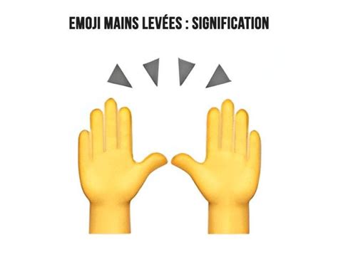 Emoji Mains 37 Significations Et Utilisations En 2023