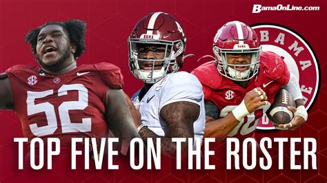 Top five players on Alabama football roster | Ranking remaining games ...