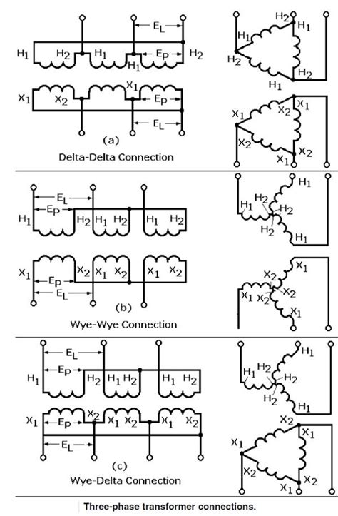 3 Phase Transformer Schematic