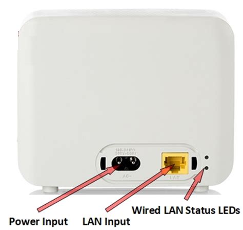 Optimum Arris Modem Link Light Blinking Shelly Lighting