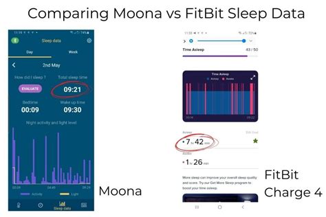 Review: Moona Smart Cooling Pillow Pad - SleepGadgets.io