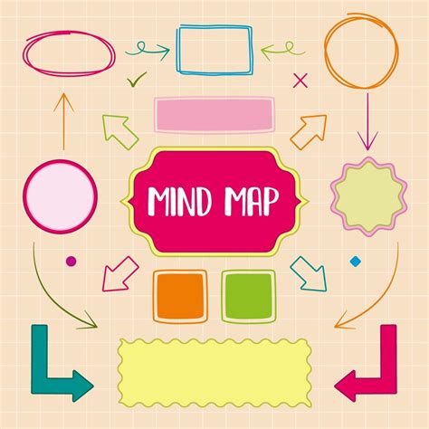 Plantilla Moderna De Mapa Conceptual Vector Gratis Mind Map Images