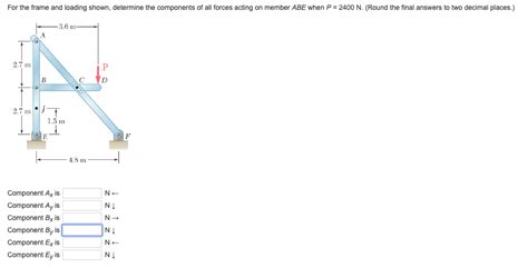 Solved For The Frame And Loading Shown Determine The Chegg