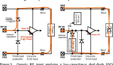 Pdf Advanced Scr Esd Protection Circuits For Cmossoi