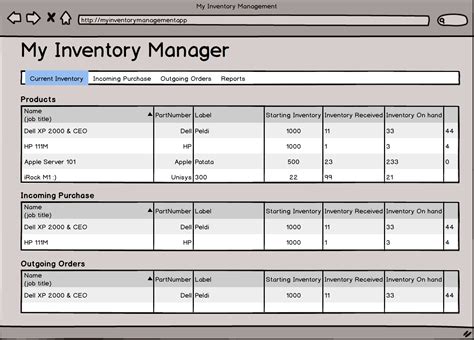 Inventory Management Ui Template