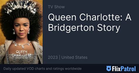 Queen Charlotte: A Bridgerton Story • FlixPatrol