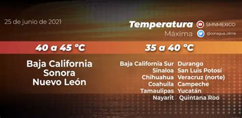 Noticias Teziutlan Informa Video PronÓstico Del Tiempo Viernes 25