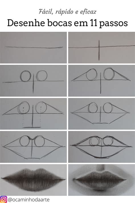 Desenho De Boca Fácil