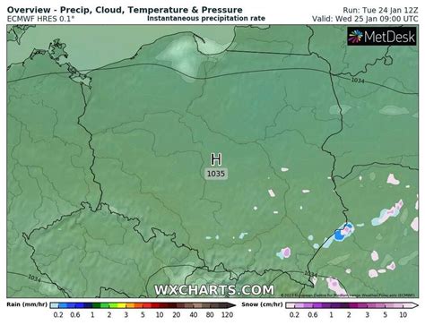 Pogoda Na Stycznia Pochmurny Wy Beata S Abnie W Kilku
