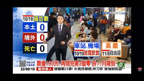 2021 10 18中視2300夜間新聞 睽違193天 再現完美3個零 拚11月降到一級 Youtube