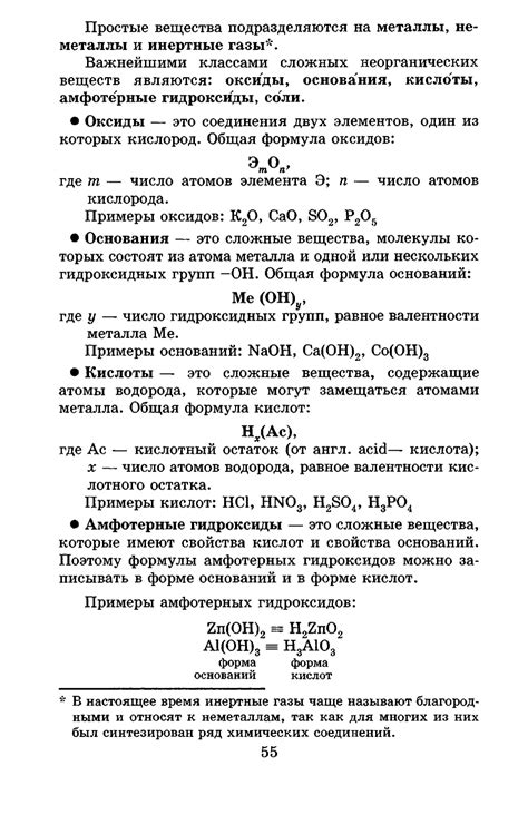 Репетитор по химии - Егоров А.С. - 2010