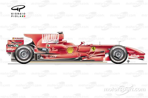 Motorsport Heroes: The Ferrari that made Massa F1 champ for 38s