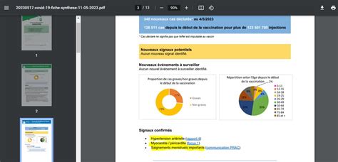 Jean Yves Capo On Twitter Effets Secondaires Vax Le Site Ansm