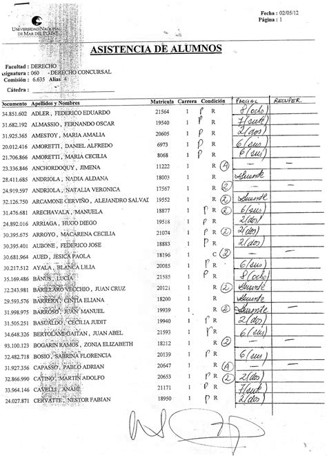 Mira Tu Nota Notas Do Parcial Concursal