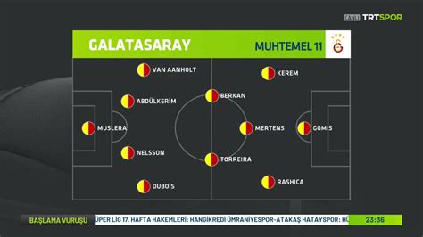 TRT Spor On Twitter AlpPehlivan1 Galatasaray Da Oliveira Ve