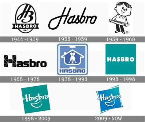 Branding Design Logo Design Communication Design Hasbro Meant To Be