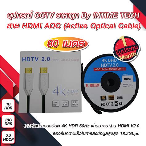 Llano HDMI Active Optical Cable 10m 15m 20m 30m 40m 50m 4K 60Hz 18Gbps