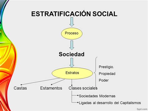 EstratificaciÓn Social Ppt Descargar