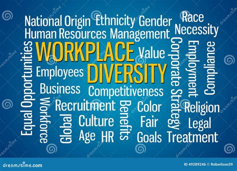 Workplace Diversity Line Icons Collection Inclusion Equity