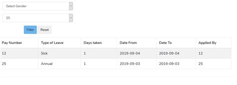 How To Display Image In Datatable With Yajra Laravel Datatables With Images