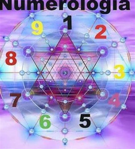 Numerologia Wicca Bruxaria Amino