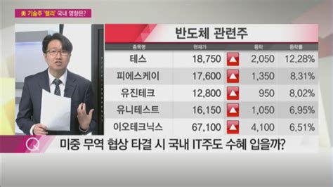 부자들은 경제신문을 읽는다 김권진 차장 와이지 엔터 심리적 영향일 뿐 기업 펀더멘털은 여전히 견고