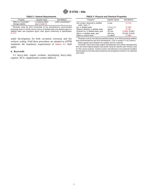 Astm D A Standard Specification For Supplemental Coolant