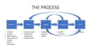 library service design website prototype introduction pptx