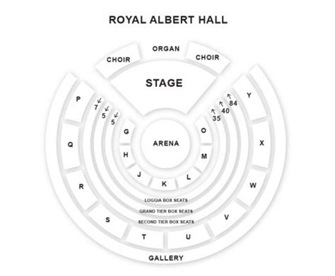 Are The Stalls Good Seats At Royal Albert Hall | Brokeasshome.com