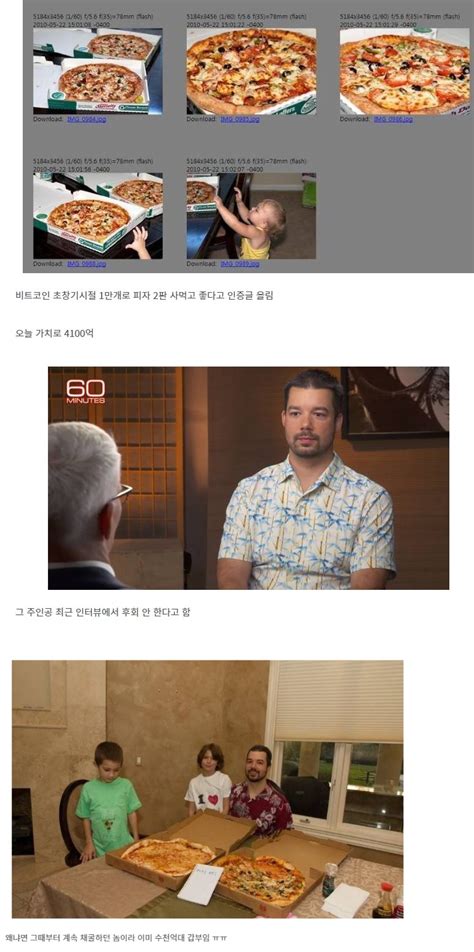 더쿠 비트코인 1만개로 피자사먹고 인증했던 남자