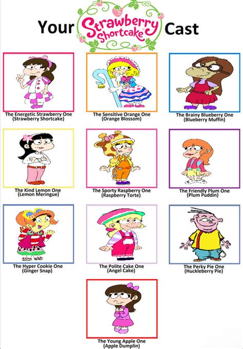 Strawberry Shortcake Cast Names The Mnemonic Magic Behind A Cultural Icon