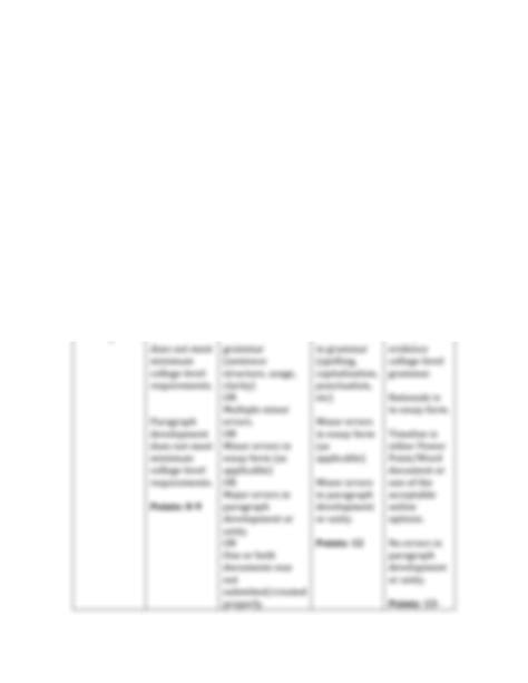 Solution Timeline Exercise Grading Rubric Studypool