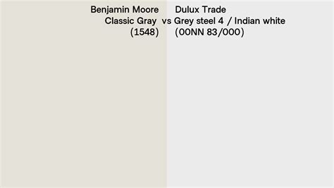 Benjamin Moore Classic Gray 1548 Vs Dulux Trade Grey Steel 4 Indian