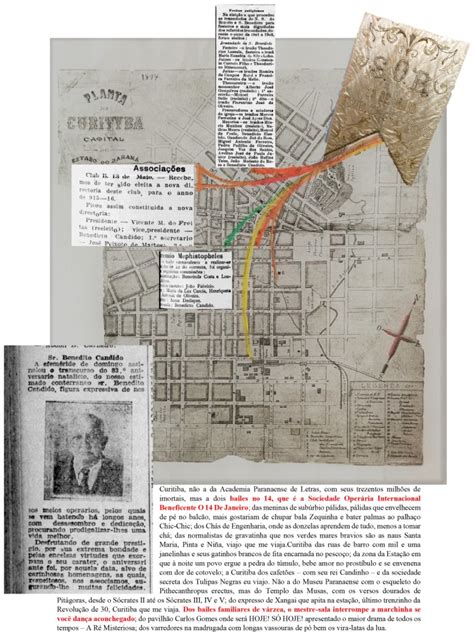 Mapas Mentais Sobre CAPOEIRA Study Maps