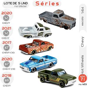 Hot Wheels Land Rover Series III Pickup Mini71 Na Web