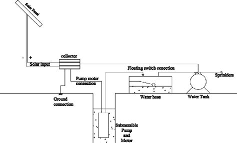 Water Pump Schematic Diagram