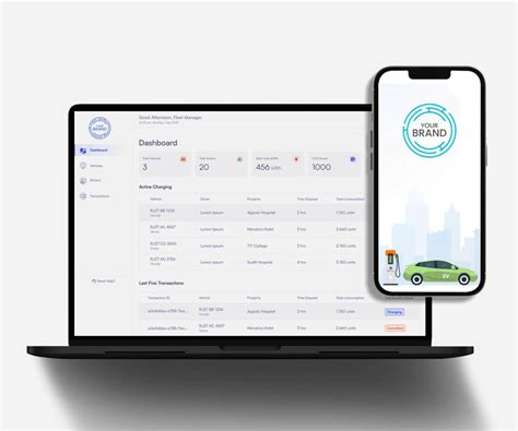 The Best Ev Charging Station Management Software In Yocharge